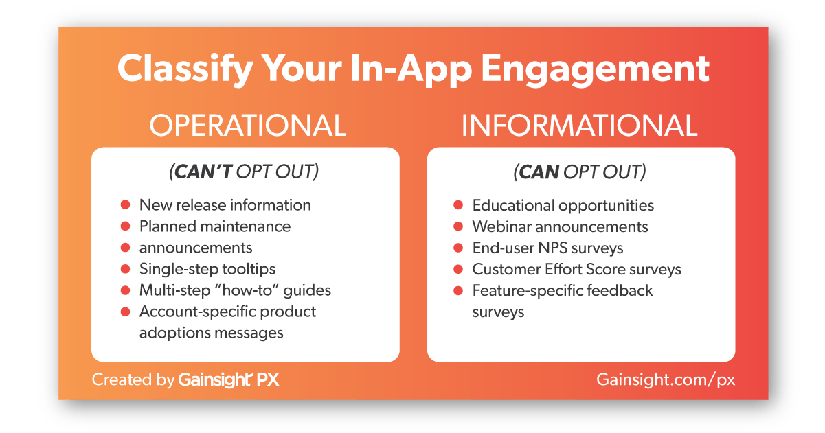 CLASSIFYING IN APP ENGAGEMENTS 8