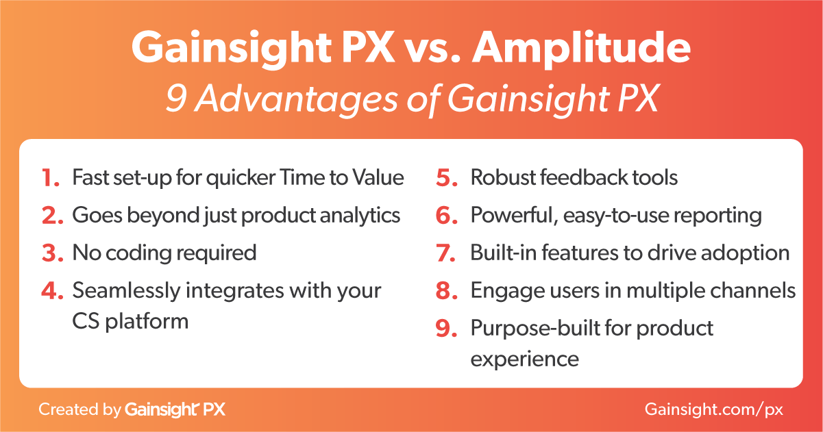 Gainsight Product Experience Platform Gainsight PX vs Amplitude 8