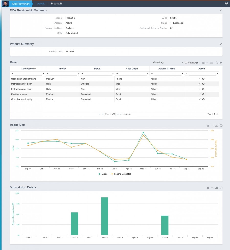 Q3Release_Blog_Relationships2