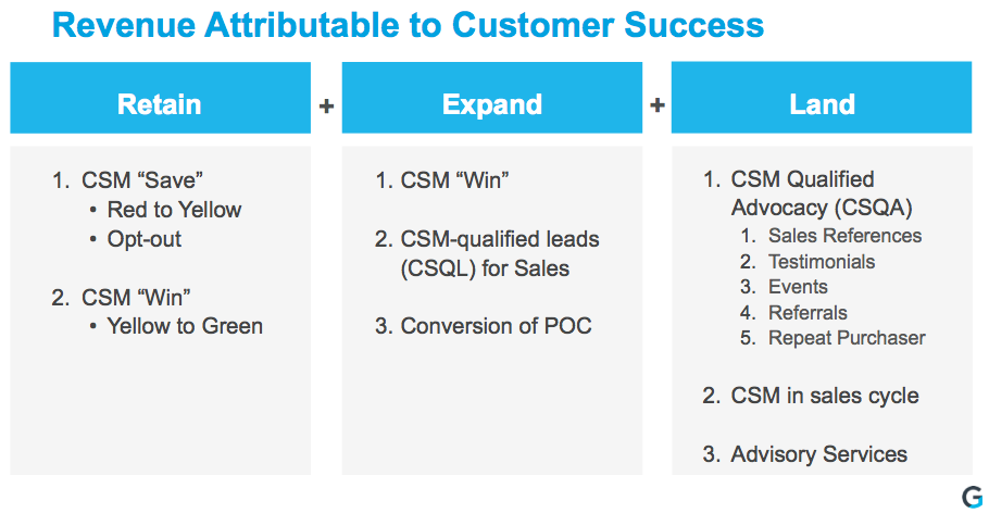 revenue-attributable-to-customer-success