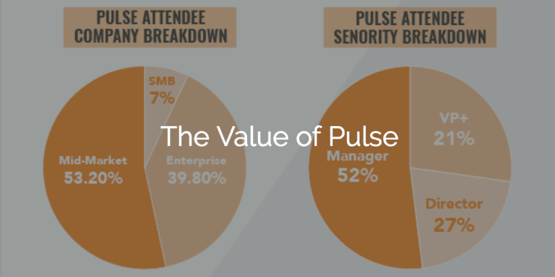 Value of Pulse header