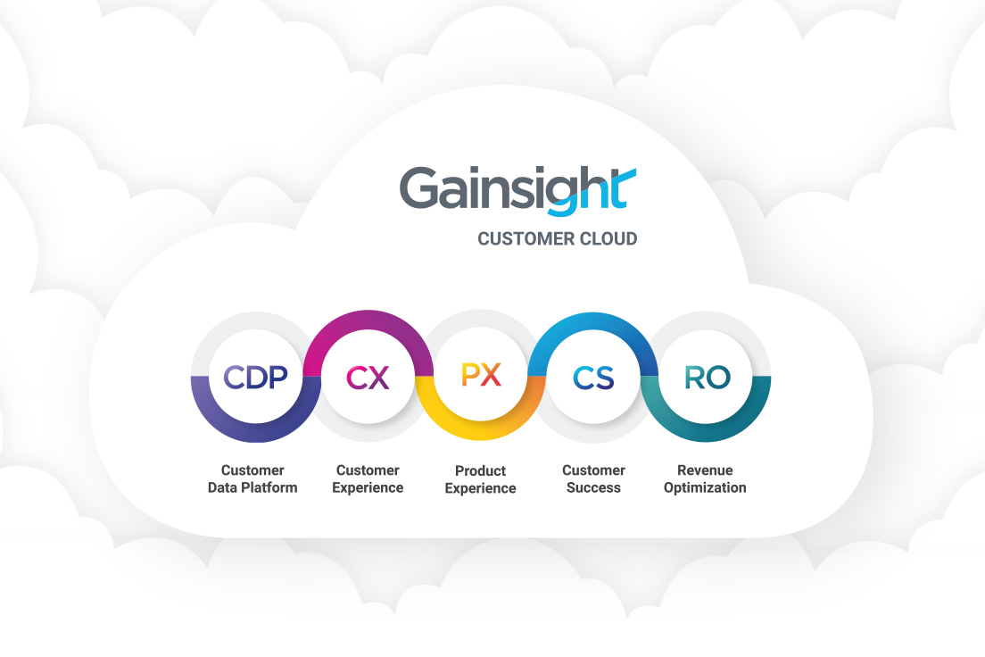 Gainsight Unveils the Customer Cloud, the Future of Customer Success Technology Image