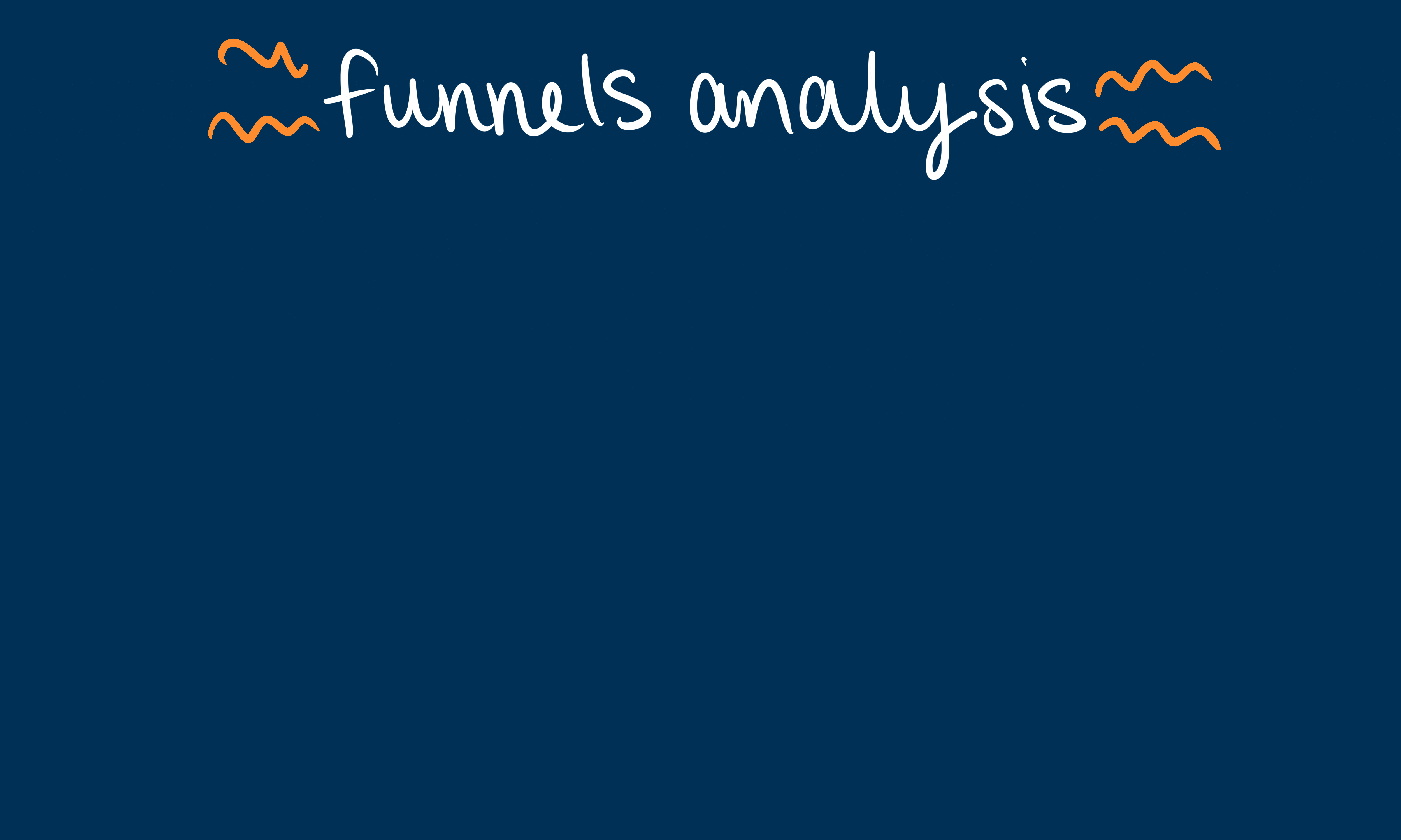 funnel analysis essential guide to product analytics by gainsight