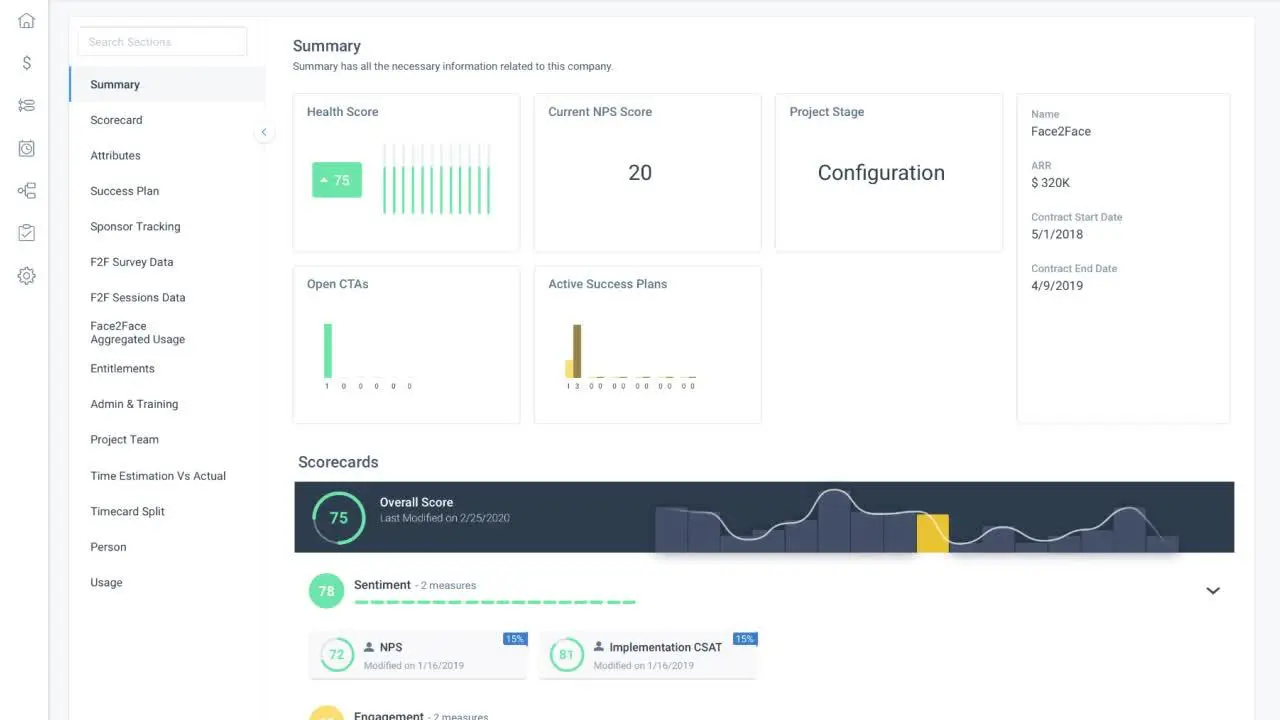 A dashboard summary screen displays company performance metrics—health score, NPS score, project stage, open and active success plans, company details, and a scorecard with scores and trends. Explore these features in the Demo Center or watch a 2 Minute Demo.