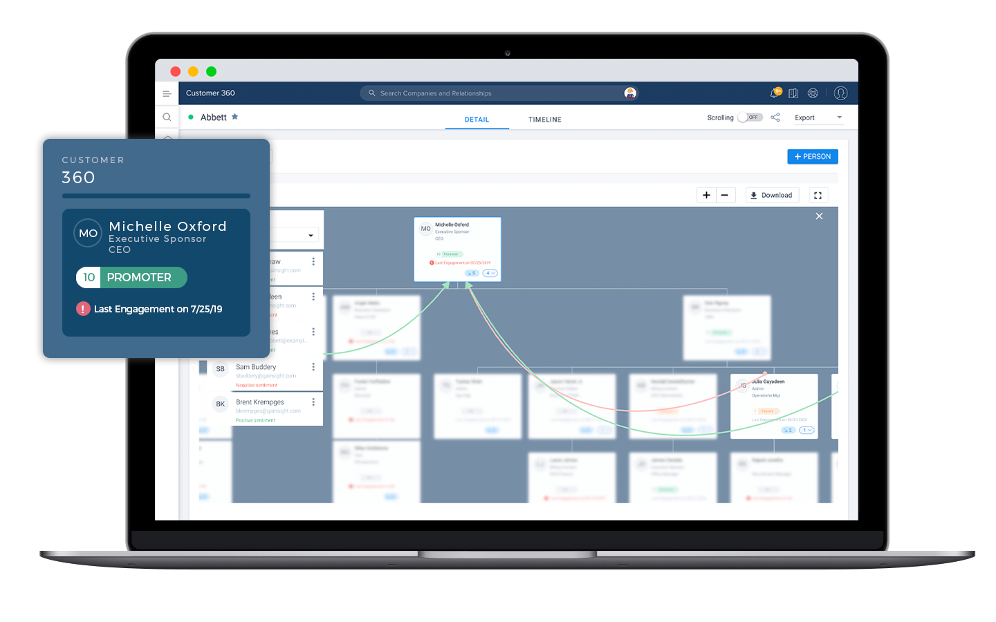 Tracking customer expansion opportunities with Gainsight