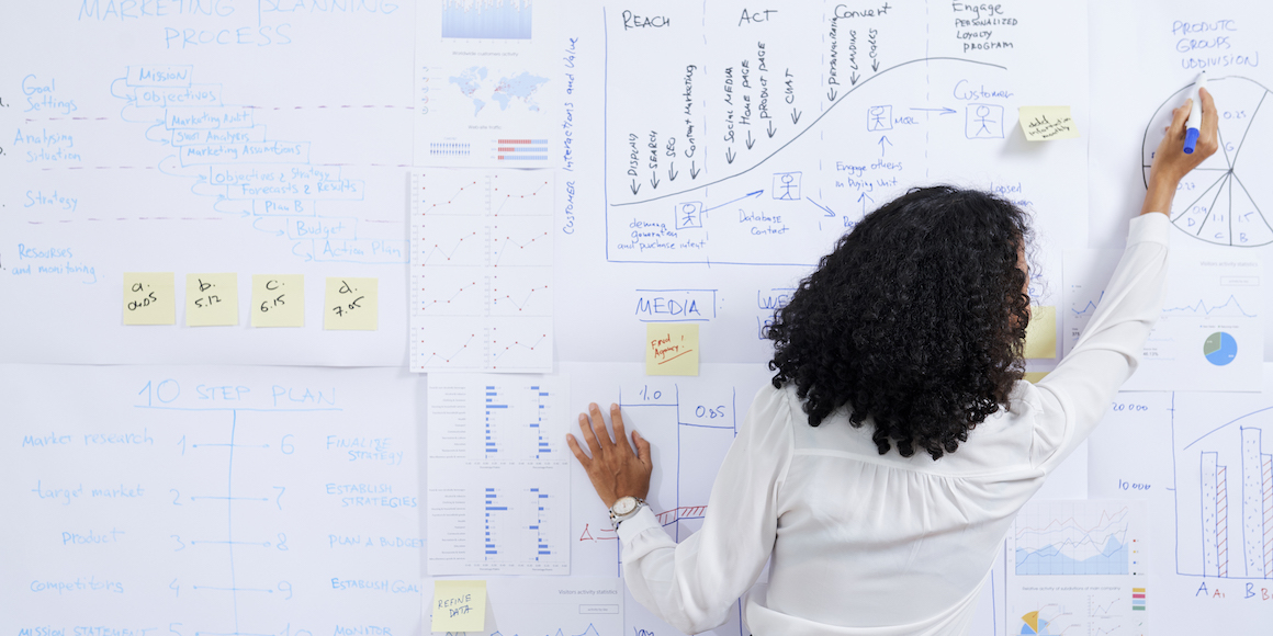 5 Reports to Consider When Building a Product Management Road Map Image