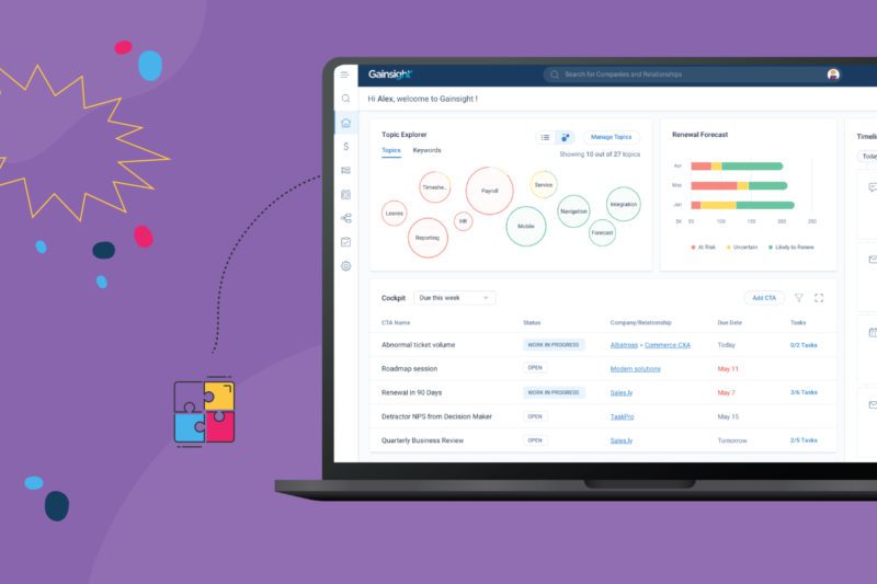 Product Management & Customer Success: The New Hot Couple thumbnail