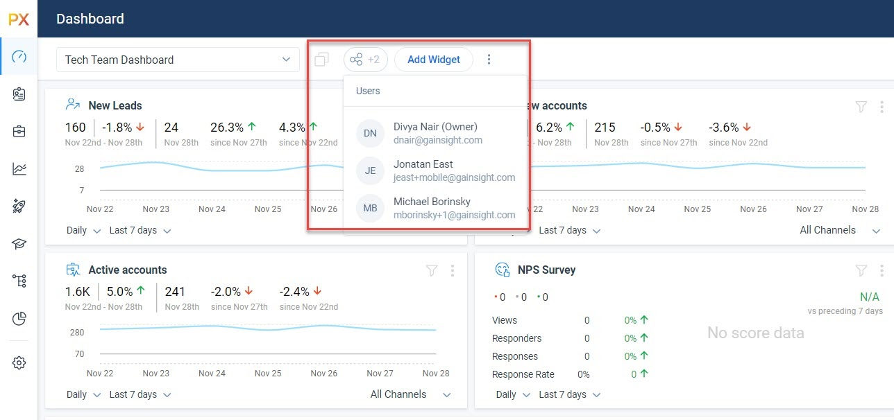 Image shows features for sharing a product analytics dashboard 