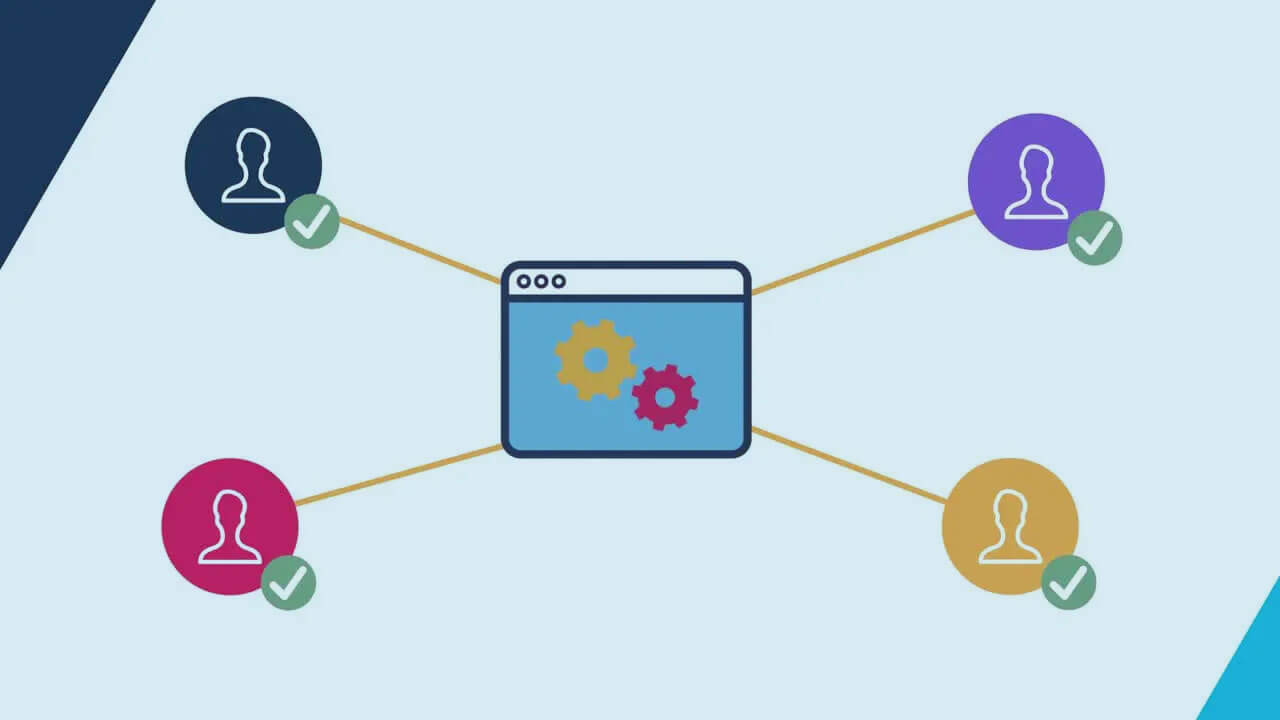 A central browser window with gears connects to four colored user icons, each with a green check mark, representing approved access. The background is light blue with diagonal color accents, highlighting a seamless Demo Center or 2-Minute Demo experience.