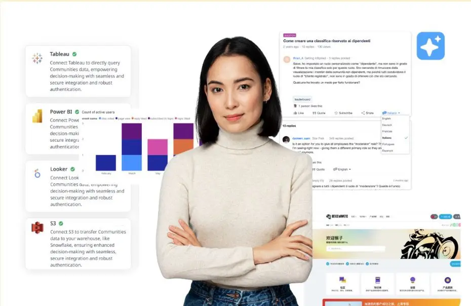 A woman with long dark hair and a light turtleneck stands confidently with arms crossed in front of data dashboards and integration icons, representing business analytics and software tools.
