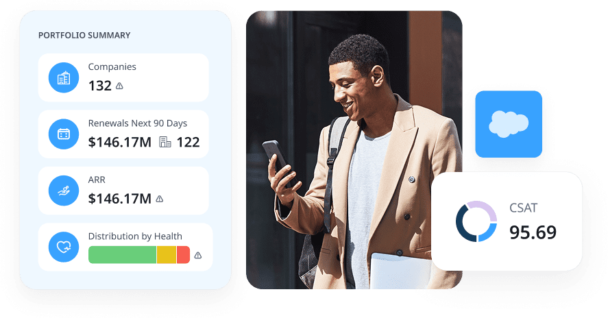 A man in a tan blazer smiles at his phone. Next to him are business dashboard graphics showing company stats, revenue growth, and a 95.69 CSAT score, with CRM icons and a Salesforce logo.