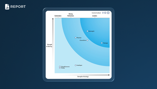 A blue gradient quadrant chart compares Customer Success Platforms by strength of offerings and strength of strategy. Forrester names Therapy, Counsel, and Clearimpact as leaders; Gainsight, Plural, and Chartnote are strong performers; others are contenders.