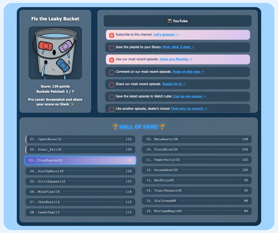 A game screen titled "Fix the Leaky Bucket" shows a score of 130 points. There's a leaderboard, YouTube engagement tasks on the right, and a "Hall of Fame," making this a unique gamified podcast promotion experience.