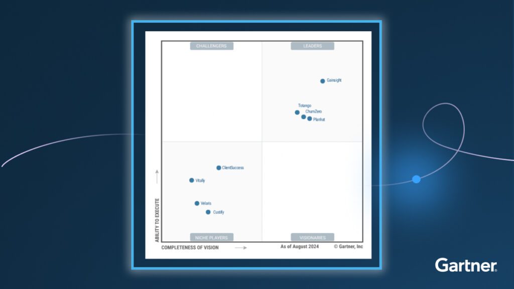 A Gartner Magic Quadrant chart highlights companies in Leaders, Challengers, Visionaries, and Niche Players—measured by completeness of vision and ability to execute. The graphic showcases CX Excellence, with the Gartner logo at the bottom right.