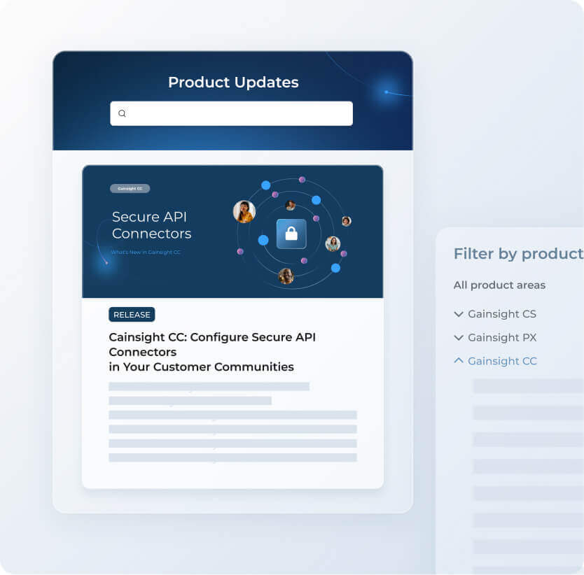 A digital interface displays a “Product Updates” section with a search bar, a highlighted update titled “Secure API Connectors,” and a sidebar with filters for product areas—including Gainsight CS, Gainsight PX, Gainsight CC, and Customer Communities.
