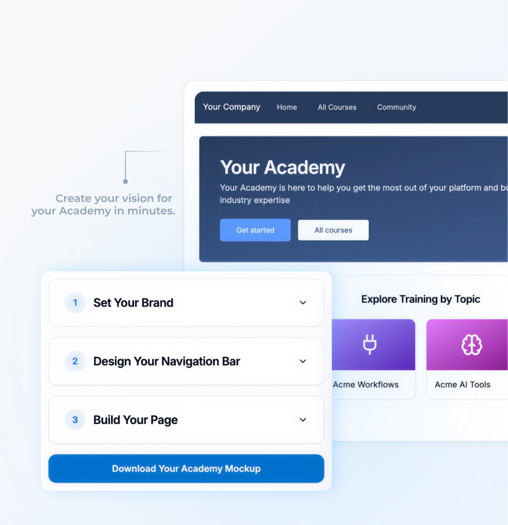A website interface mockup for Inspiration Studio illustrates steps to create an online academy: "Set Your Brand," "Design Your Navigation Bar," and "Build Your Page," with a blue button labeled "Download Your Academy Mockup.