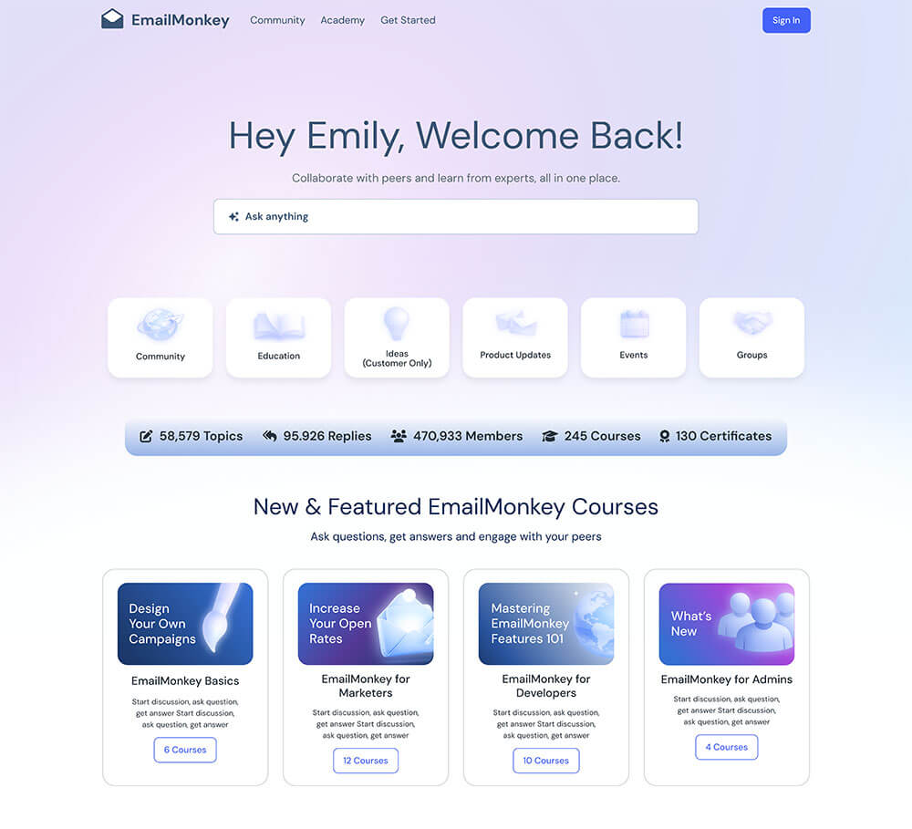 Screenshot of EmailMonkey’s Digital Customer Hub homepage showing a welcome message, search bar, icons for community, education, product updates, events, and groups, plus stats and cards for featured courses like campaign design and marketing.