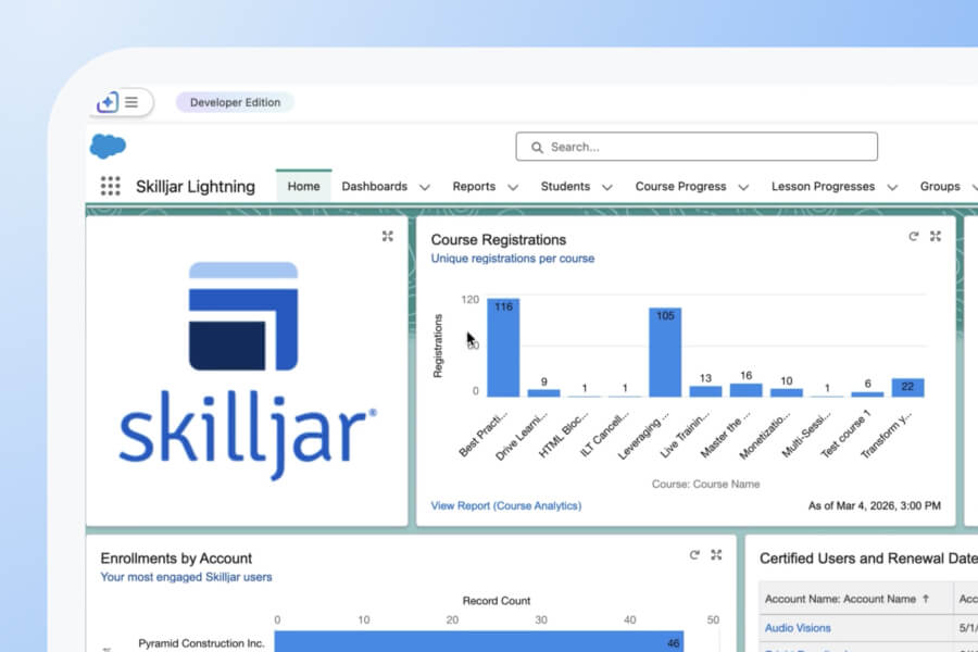 A Demo Center dashboard interface displays the Skilljar logo, a bar graph of course registrations, and widgets showing enrollments by account and certified users, all within a Salesforce Lightning environment.