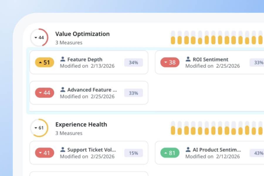 A dashboard in the Demo Center displays metrics for 