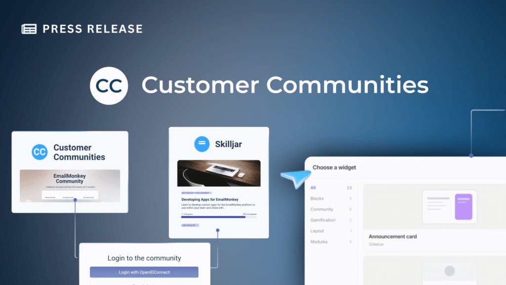 A digital graphic titled "Customer Communities" displays example widgets for online communities, including EmailMonkey and Skilljar Integration, with login options and widget selection against a blue gradient background.