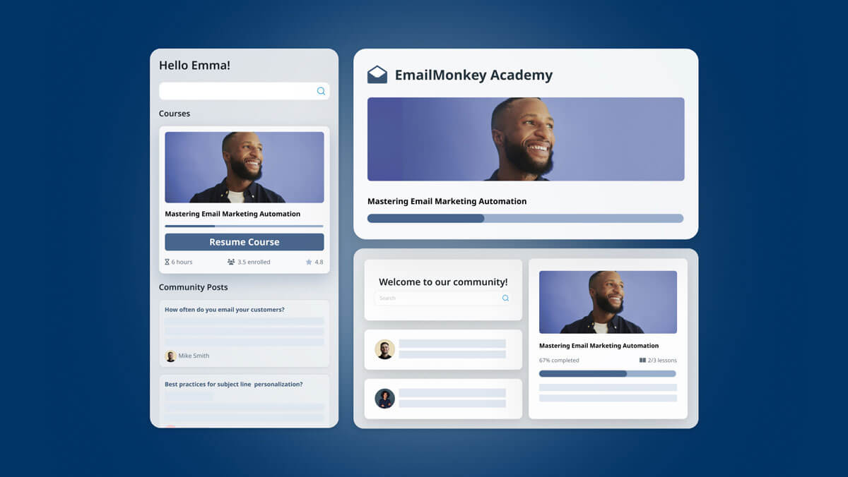 Dashboard interface for EmailMonkey Academy, an online course platform focused on customer education, displaying course progress, community posts, and a profile photo of a smiling man across multiple sections.
