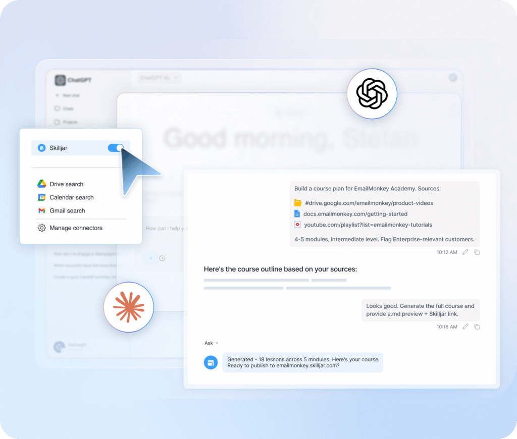 A digital interface shows a user enabling the Skilljar connector in a menu, alongside ChatGPT and Skilljar logos. Chat windows display a generated course outline, a summary based on selected sources, and Gainsight integration options.