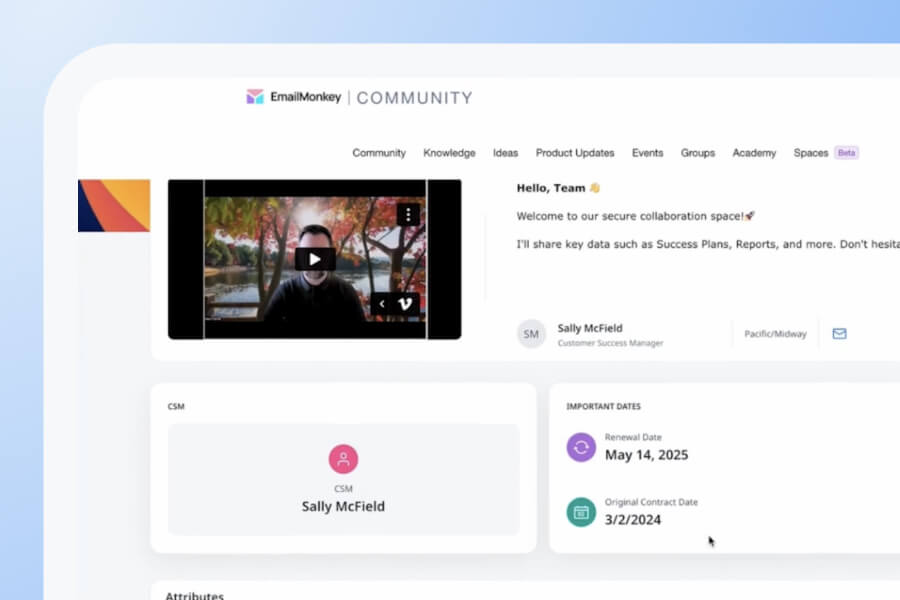 A computer screen shows a dashboard for EmailMonkey Community with a welcome video, user profile for Sally McField, and key contract dates: Removal Date 5/14/2025 and Original Contract Date 3/2/2024. The dashboard seamlessly integrates insights from Gainsight CS to enhance user engagement, alongside quick access to the Demo Center for an interactive platform tour.