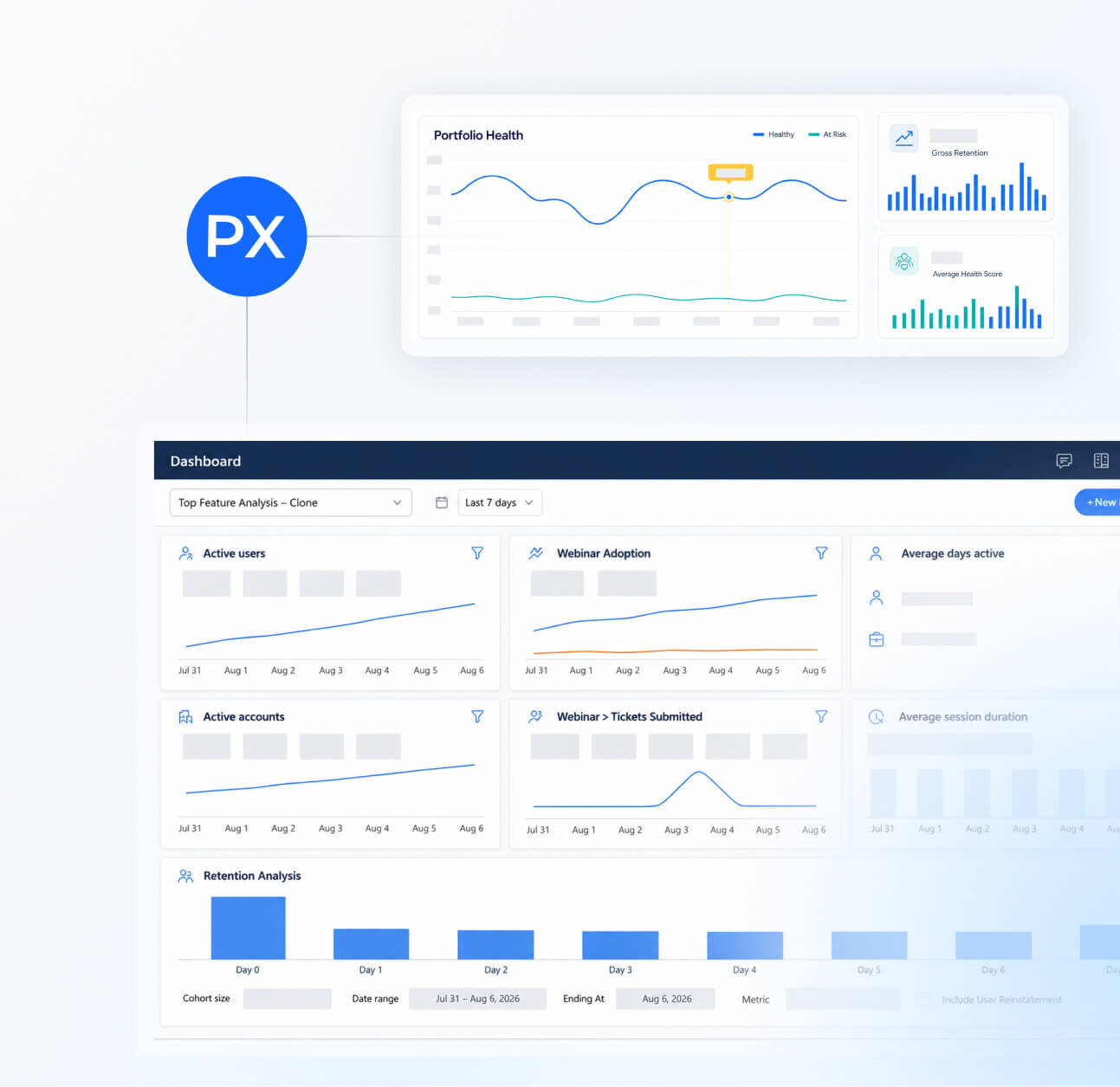A dashboard displays charts and graphs for user activity, webinar adoption, ticket submissions, and retention analysis, with a blue “PX” (Product Experience) icon on the left. Another panel above shows portfolio health trends and usage metrics.