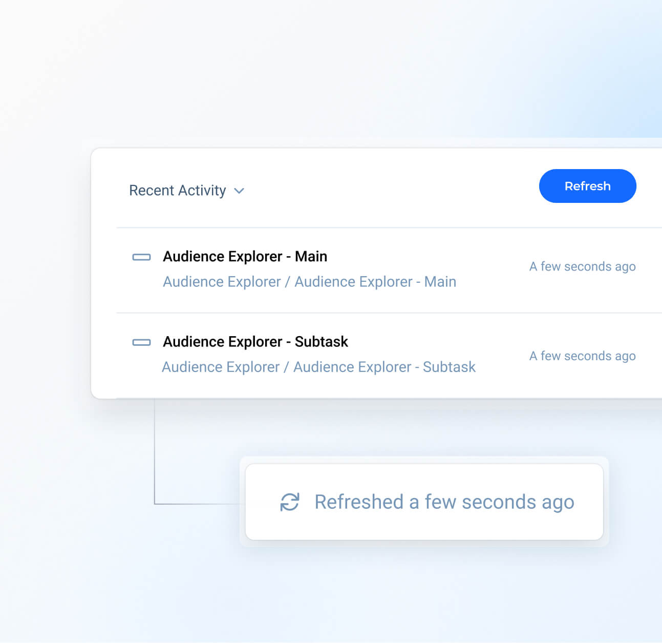 A web interface displays recent activity logs for “Audience Explorer - Main” and “Audience Explorer - Subtask,” enhancing the Product Experience with a “Refresh” button and a message stating, “Refreshed a few seconds ago.”.