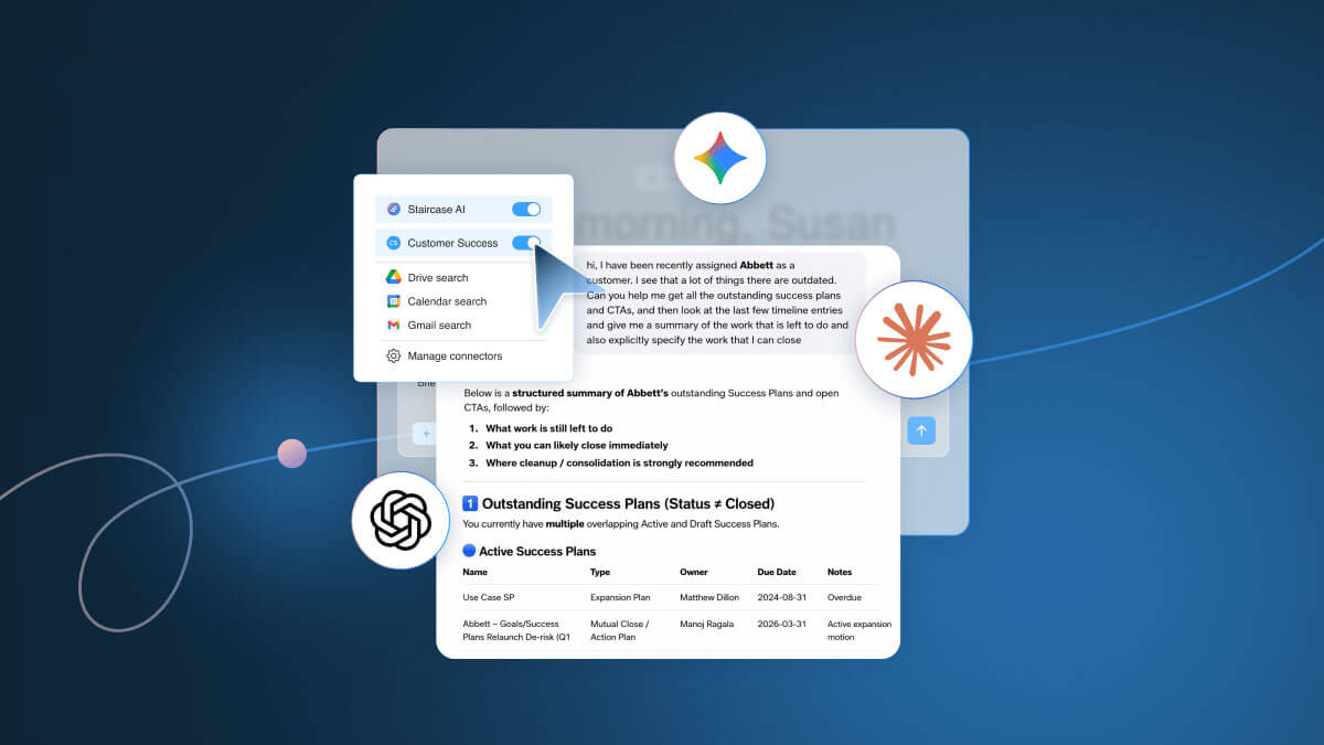 AI workflows for Gainsight products still frame