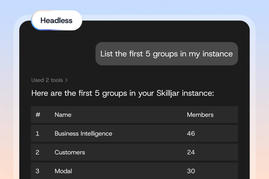 A screenshot shows a query asking for the first 5 groups in a Skilljar instance, followed by a table listing group names and member counts for Business Intelligence, Customers, and Modal.