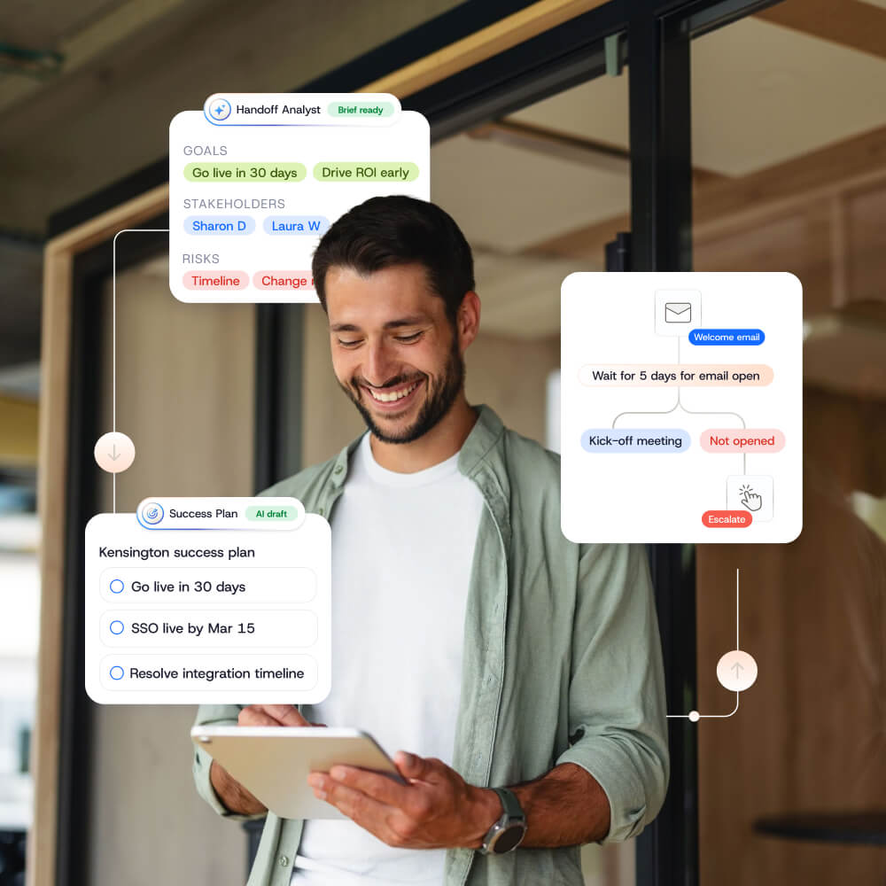A smiling man holds a tablet while surrounded by floating digital project management cards and process flowcharts, reflecting the tools of a Gainsight CS customer success platform.