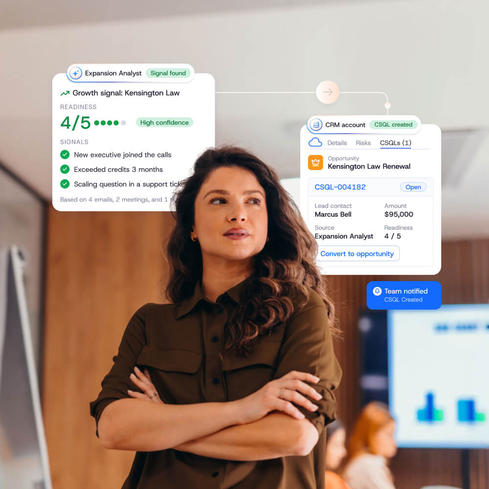 A woman with arms crossed stands before digital interface overlays showing business growth signals, CRM account details, and a team notification for a new opportunity on a Staircase AI customer success platform.