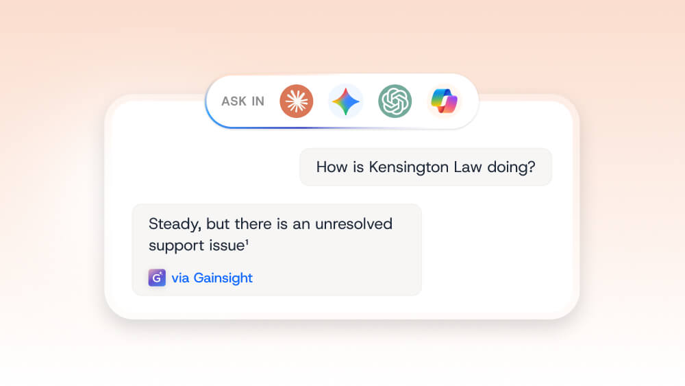 A Gainsight CS chat interface showing a query “How is Kensington Law doing?” and a response stating “Steady, but there is an unresolved support issue.”