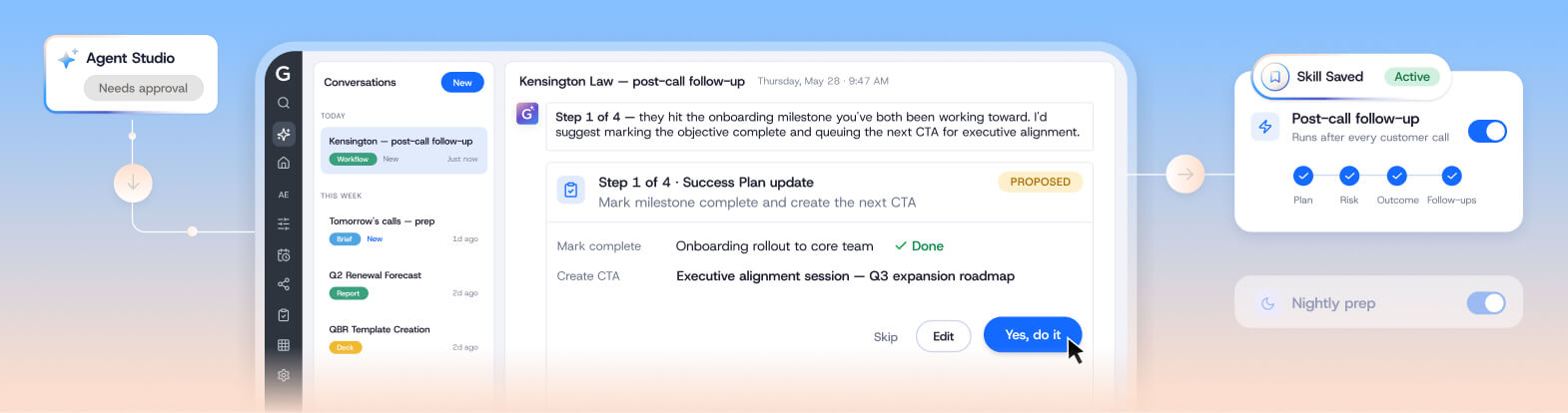 A Staircase AI dashboard showing a Success Plan update task and a Post-call follow-up skill card, with a cursor clicking a “Yes, do it” button.