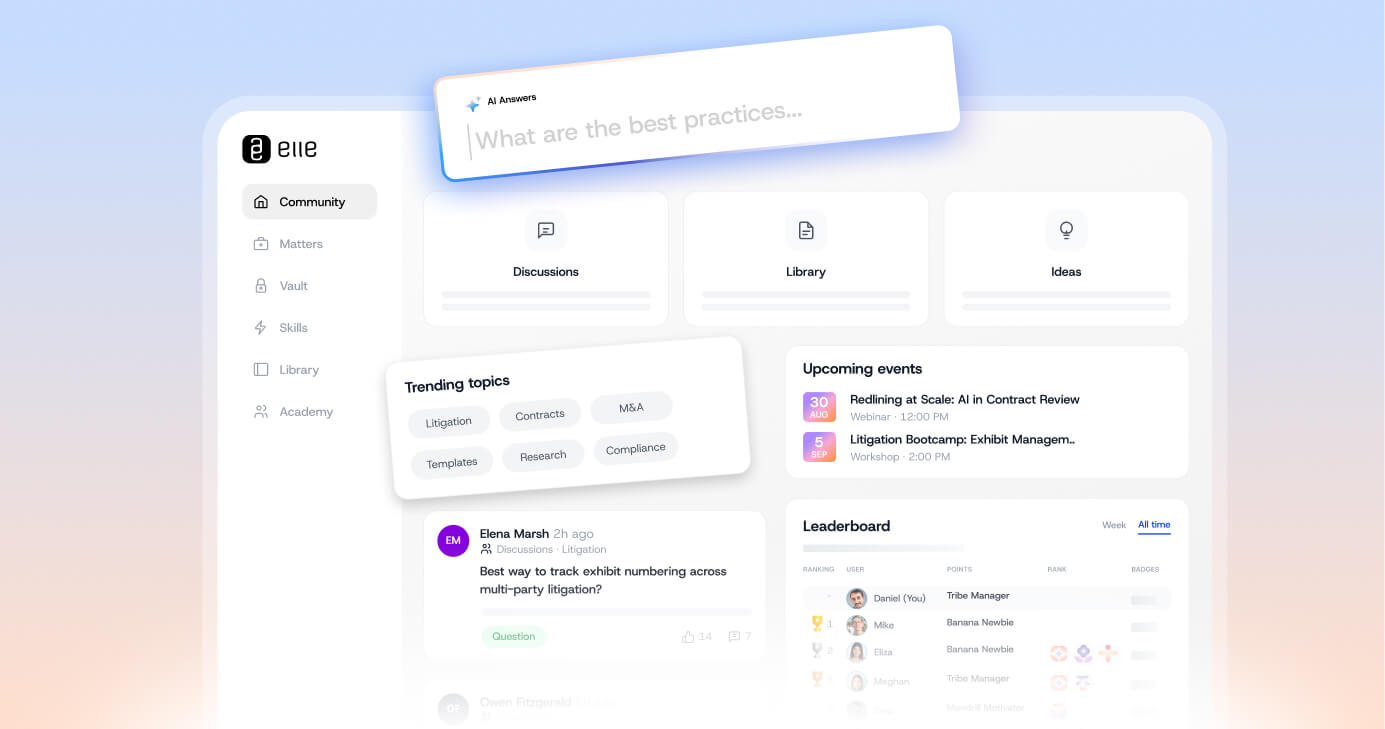 A dashboard interface for a legal community platform featuring an AI search bar, trending topics, a discussion feed, upcoming events, and a leaderboard.